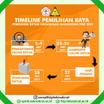 Pemilihan Raya (PEMIRA) Fakultas Sastra dan Ilmu Pendidikan