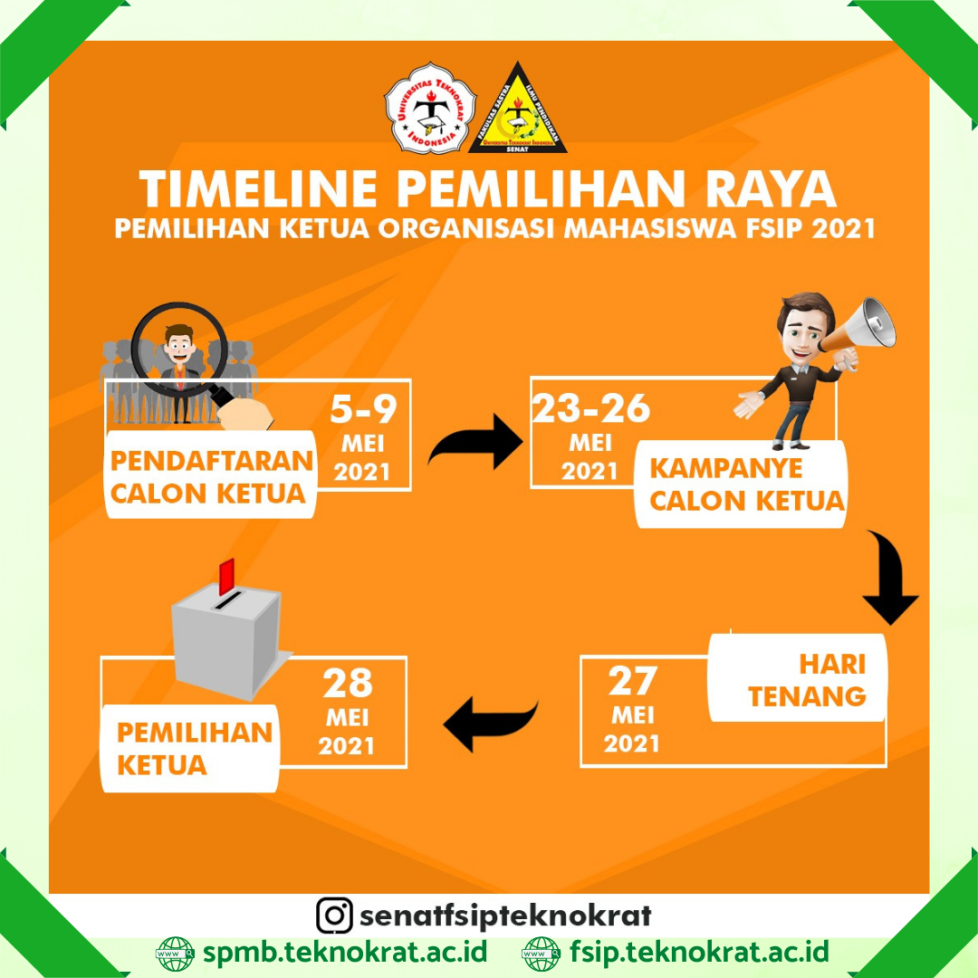 Timeline Pemira