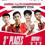 UKM Esport Teknokrat Raih Juara III Nasional di Garena Youth Championship University 2024